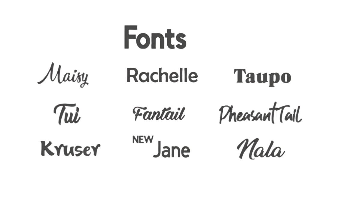 Personalized organisation labels
